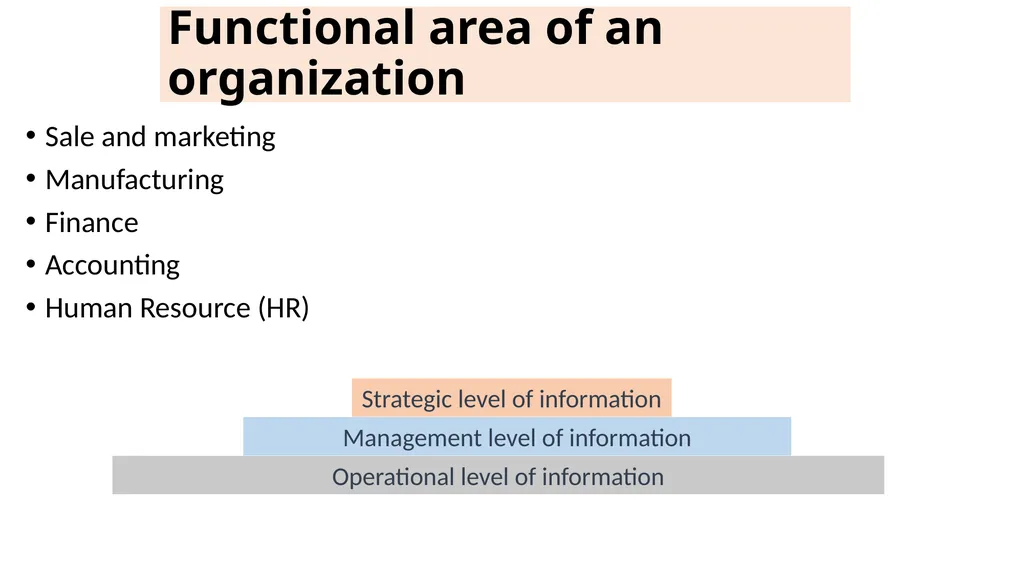 Layout Setting-up the course strategy Office work - slide 11 of 12