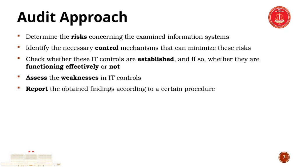 TCA’s Experience in IT Audit IT Audit Group - slide 7 of 29