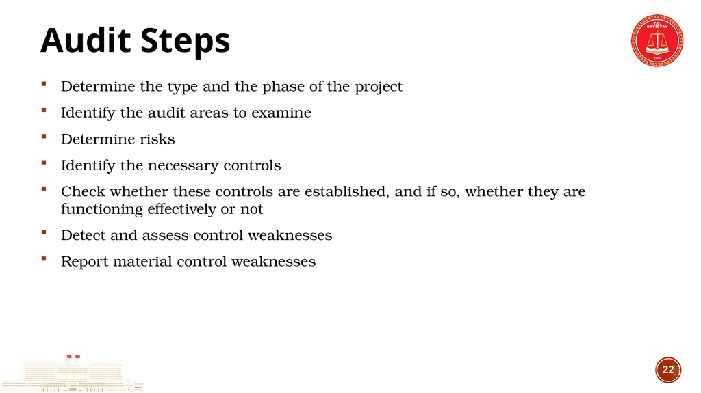 TCA’s Experience in IT Audit IT Audit Group - slide 22 of 29