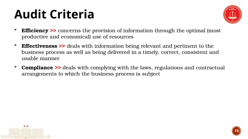 TCA’s Experience in IT Audit IT Audit Group - slide 10 of 29