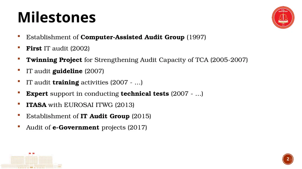 TCA’s Experience in IT Audit IT Audit Group - slide 2 of 29