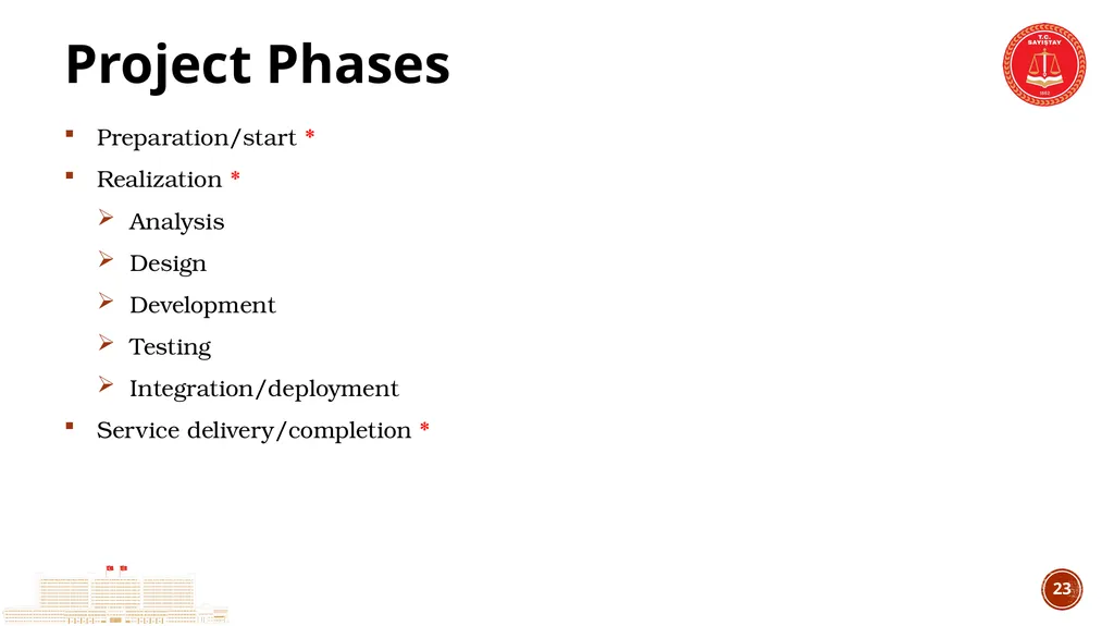 TCA’s Experience in IT Audit IT Audit Group - slide 23 of 29