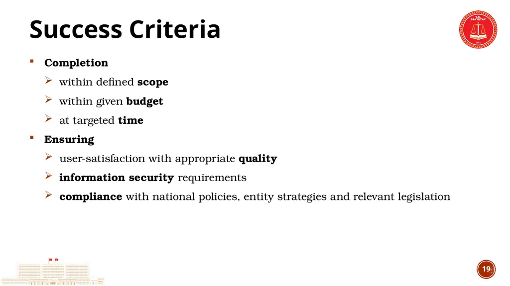 TCA’s Experience in IT Audit IT Audit Group - slide 19 of 29