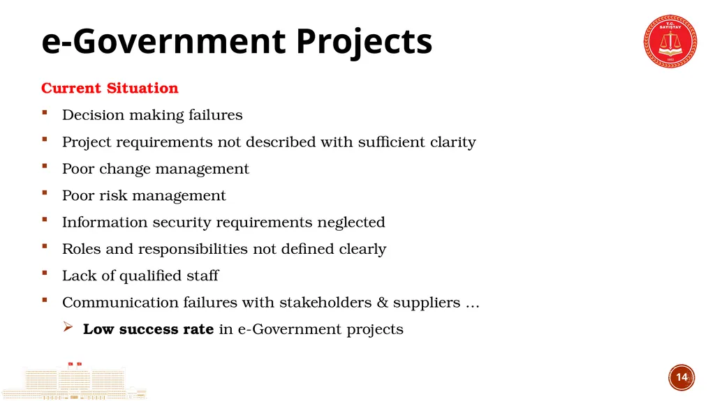 TCA’s Experience in IT Audit IT Audit Group - slide 14 of 29
