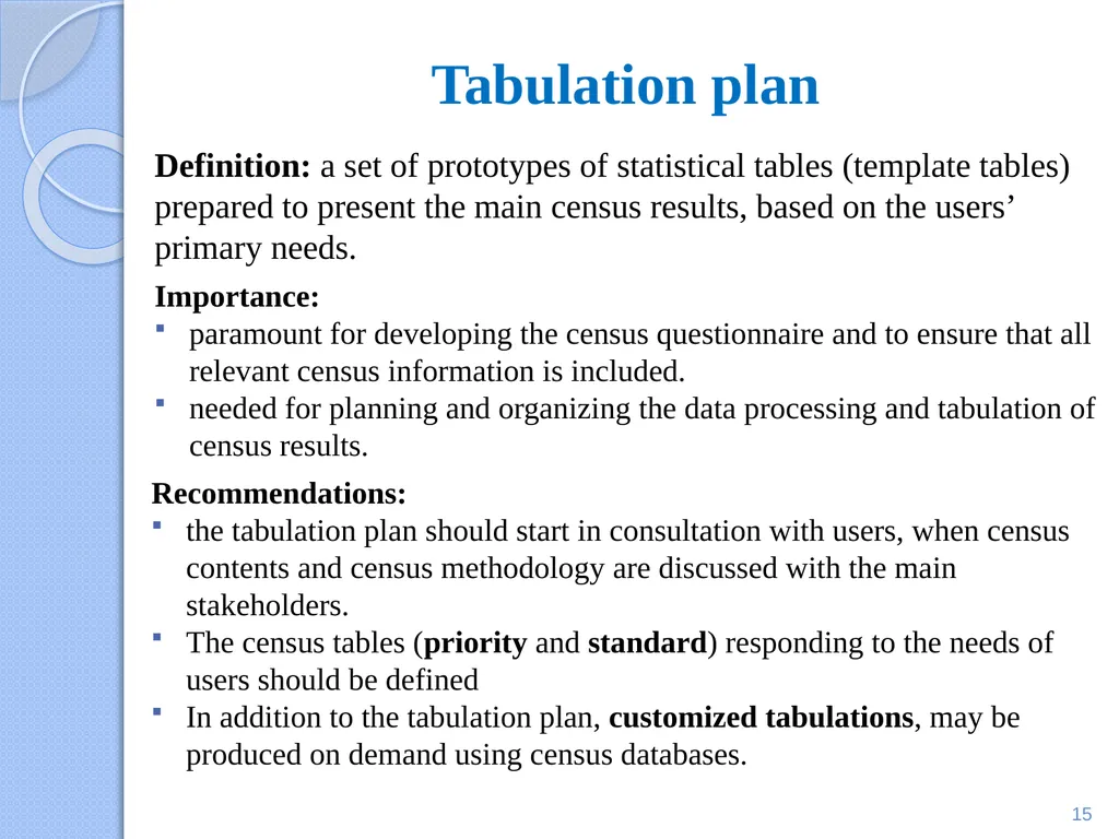 Eloi OUEDRAOGO Statistician, Agricultural Census - slide 15 of 33