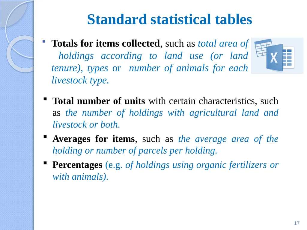 Eloi OUEDRAOGO Statistician, Agricultural Census - slide 17 of 33