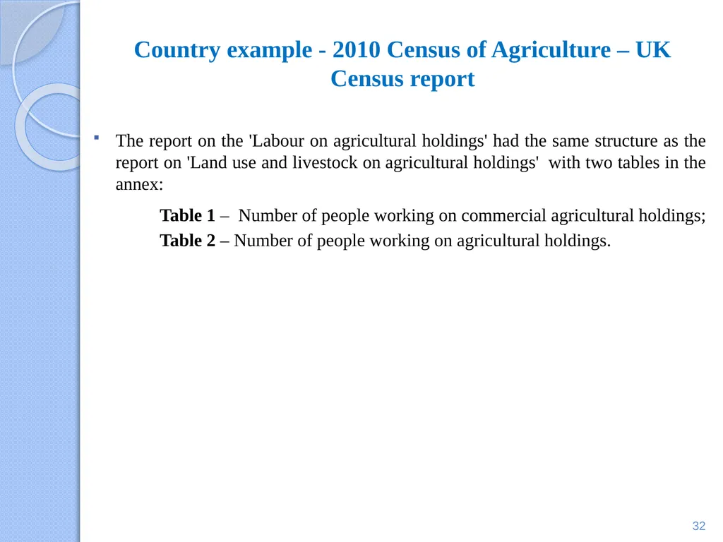 Eloi OUEDRAOGO Statistician, Agricultural Census - slide 32 of 33