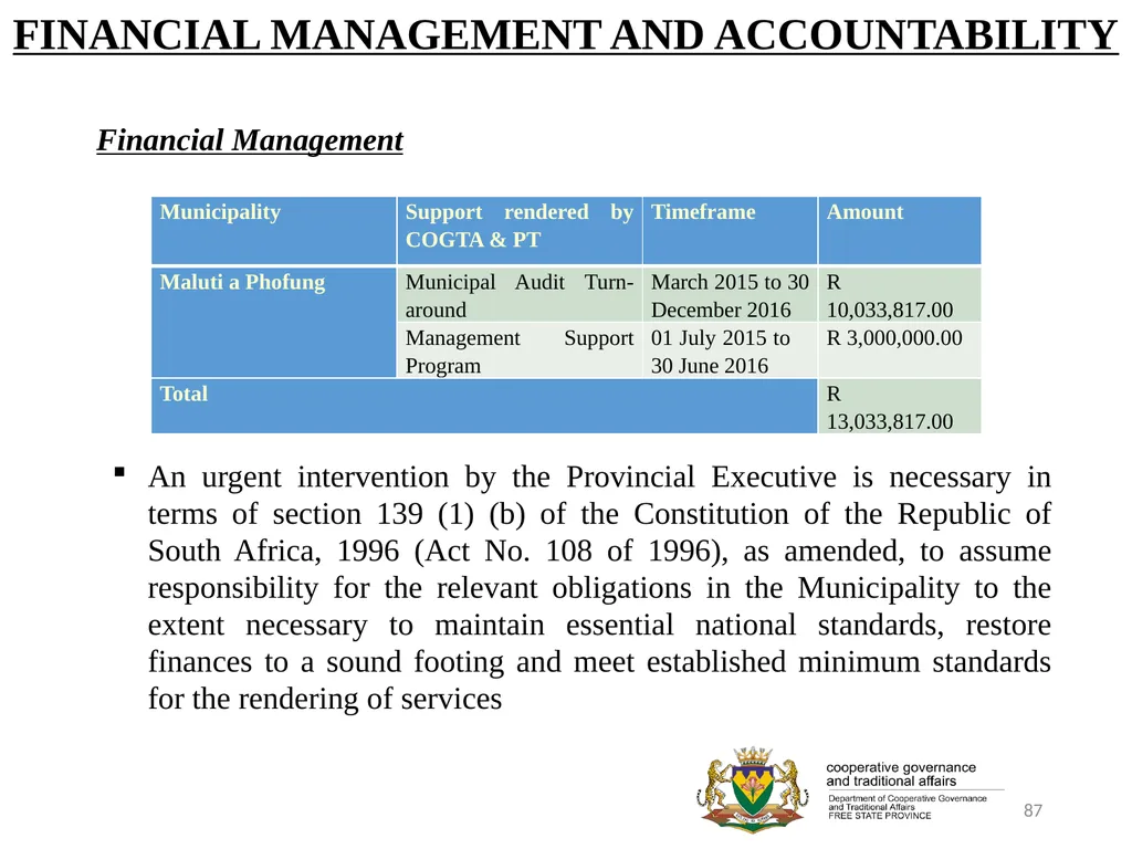 1 PORFOLIO COMMITTEE ON COOPERATIVE GOVERNANCE AND - slide 87 of 103