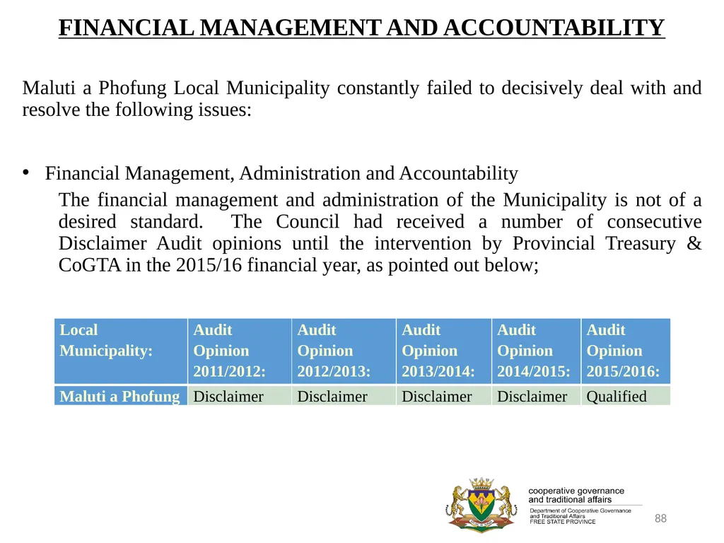 1 PORFOLIO COMMITTEE ON COOPERATIVE GOVERNANCE AND - slide 88 of 103