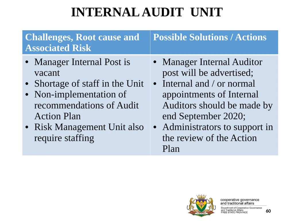 1 PORFOLIO COMMITTEE ON COOPERATIVE GOVERNANCE AND - slide 60 of 103