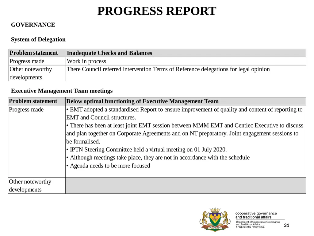 1 PORFOLIO COMMITTEE ON COOPERATIVE GOVERNANCE AND - slide 31 of 103