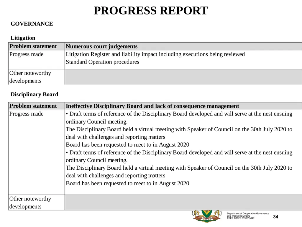 1 PORFOLIO COMMITTEE ON COOPERATIVE GOVERNANCE AND - slide 34 of 103