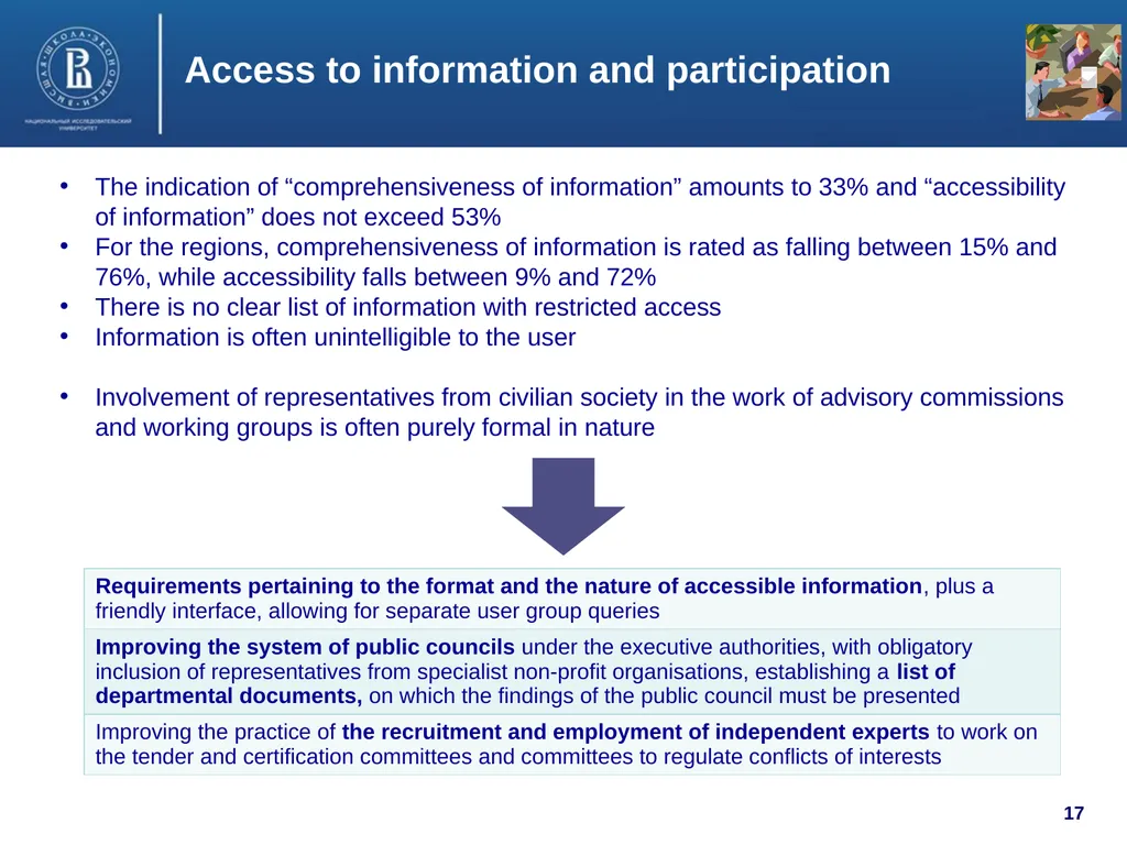 Public Administration Development in Russia: Major - slide 17 of 19