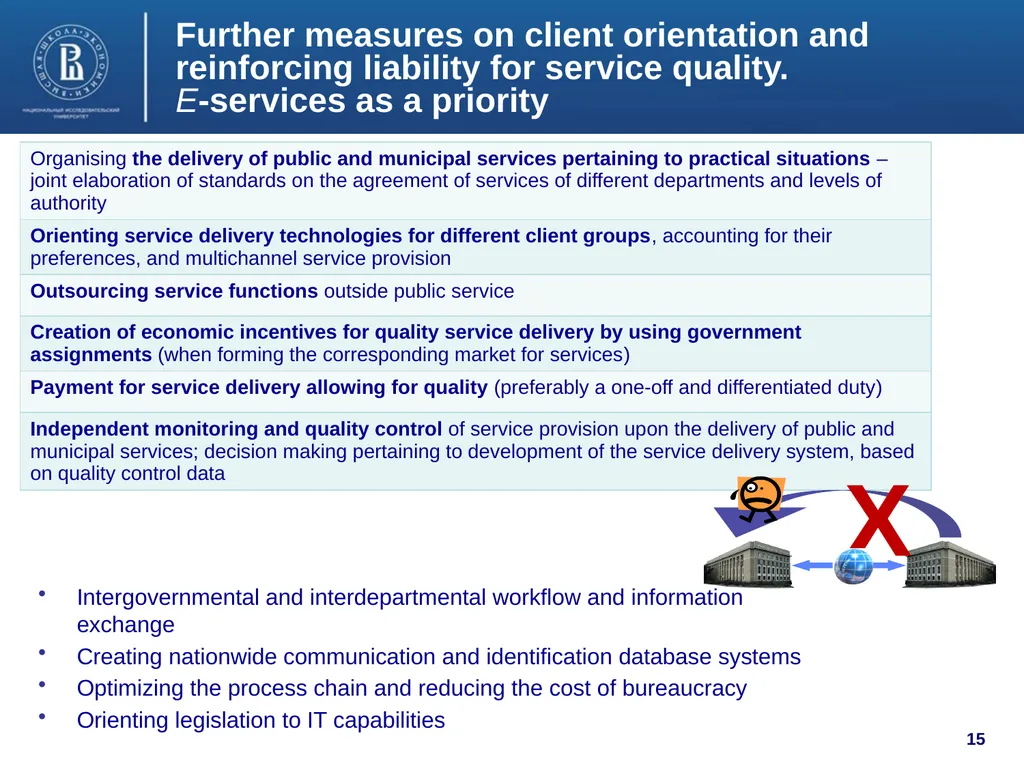 Public Administration Development in Russia: Major - slide 15 of 19