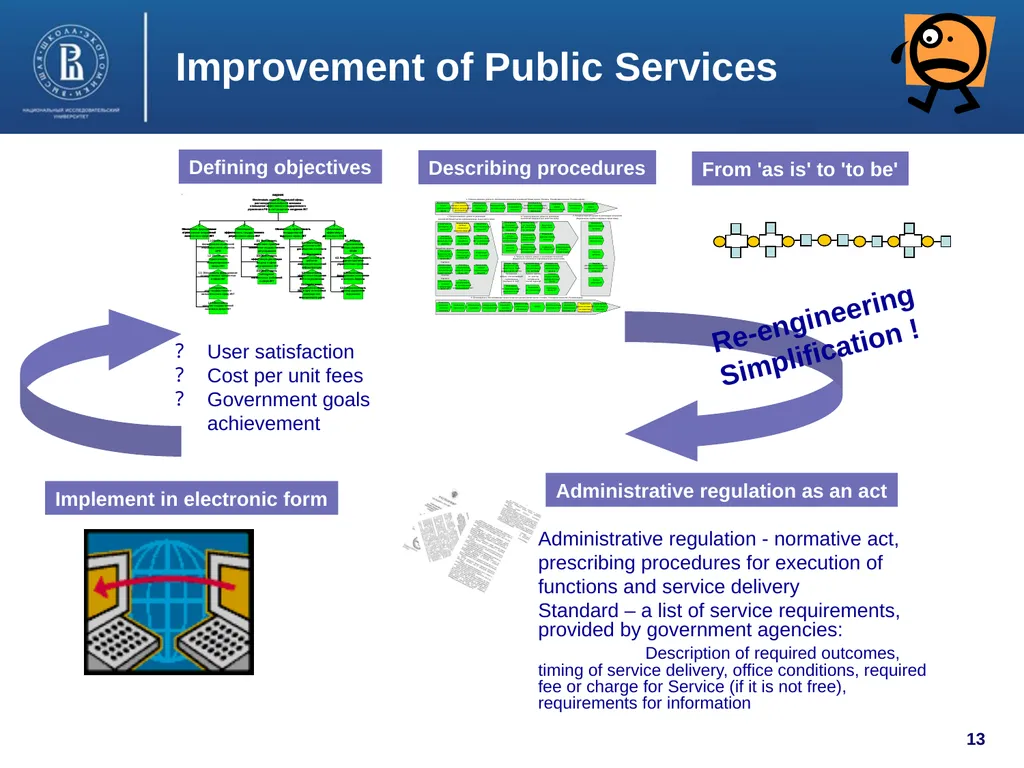 Public Administration Development in Russia: Major - slide 13 of 19