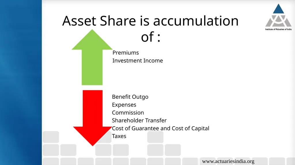 Participating Business and FFA Guide : B N - slide 4 of 34