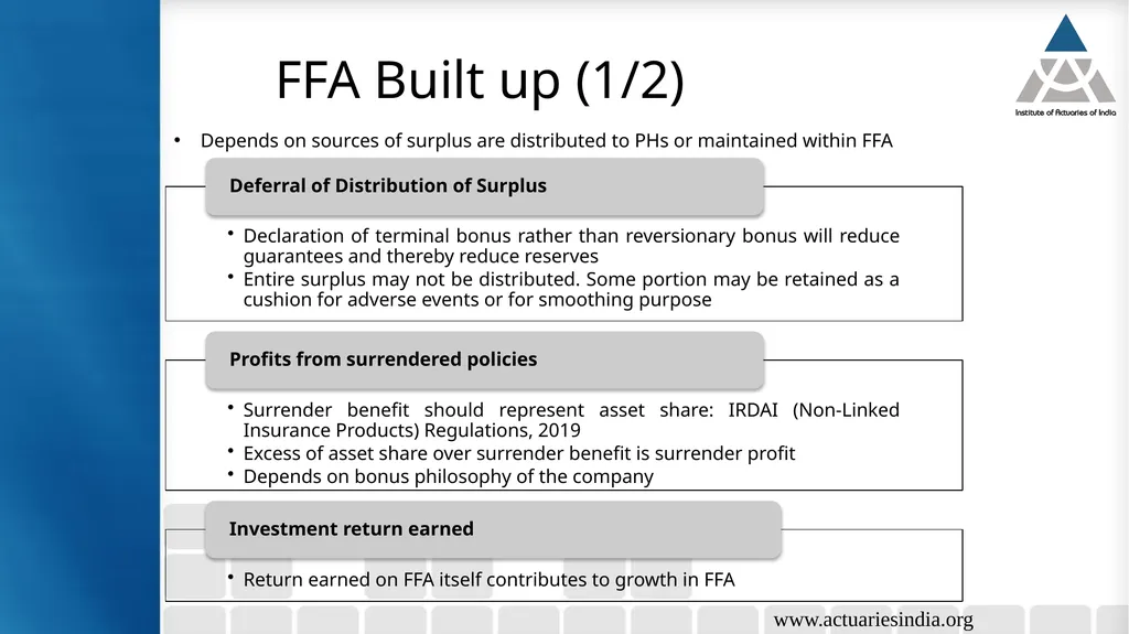 Participating Business and FFA Guide : B N - slide 20 of 34