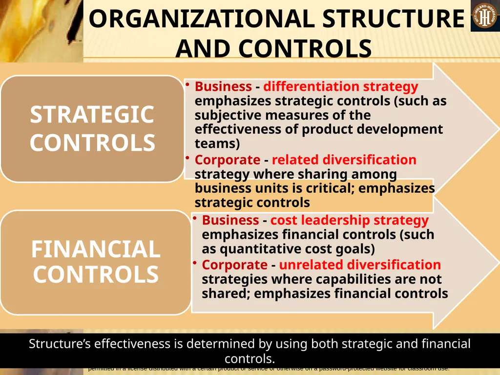 PART 3: STRATEGIC ACTIONS: STRATEGY IMPLEMENTATION - slide 16 of 70