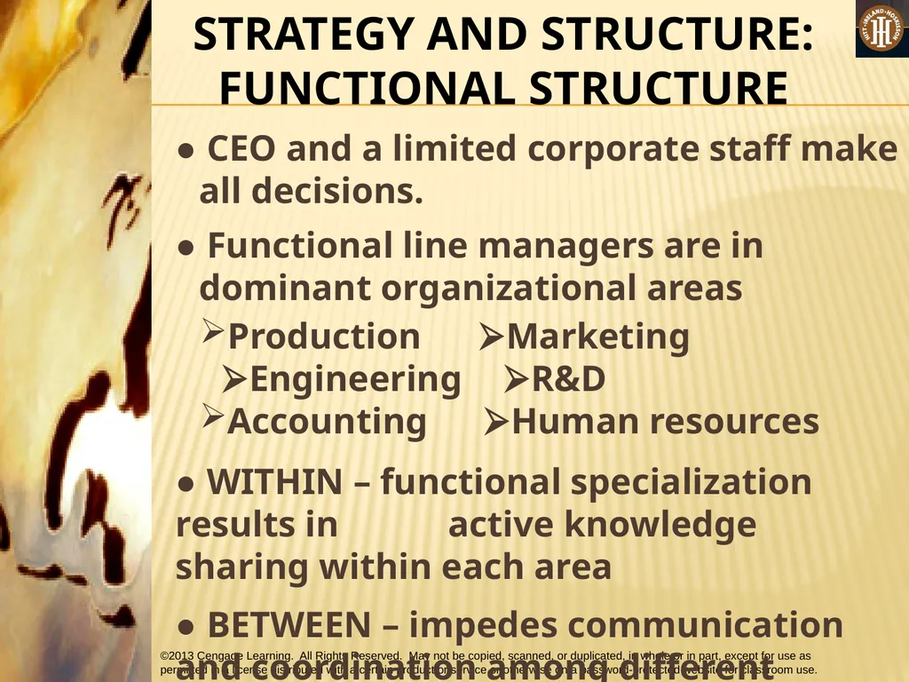 PART 3: STRATEGIC ACTIONS: STRATEGY IMPLEMENTATION - slide 22 of 70