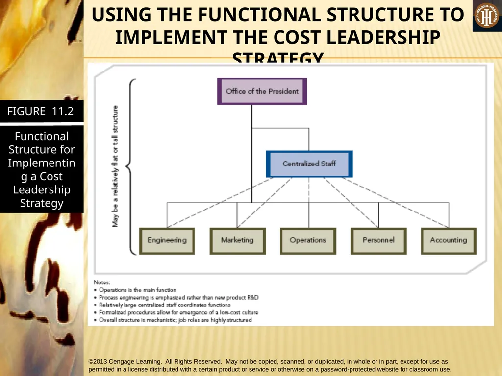 PART 3: STRATEGIC ACTIONS: STRATEGY IMPLEMENTATION - slide 29 of 70