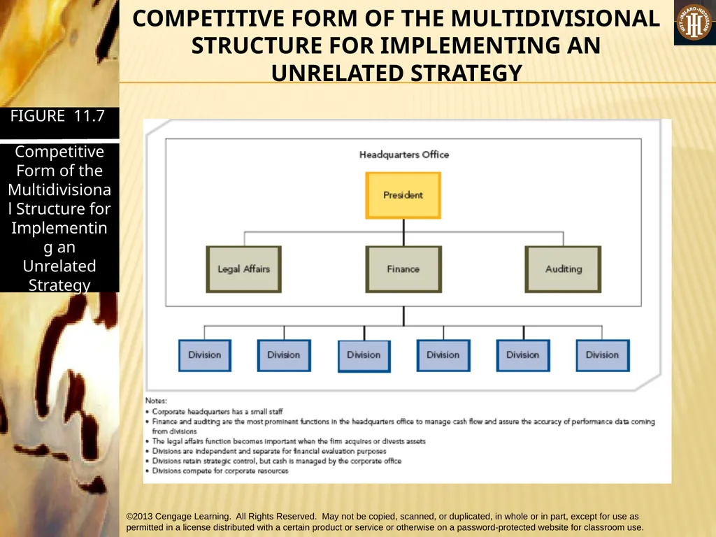 PART 3: STRATEGIC ACTIONS: STRATEGY IMPLEMENTATION - slide 50 of 70