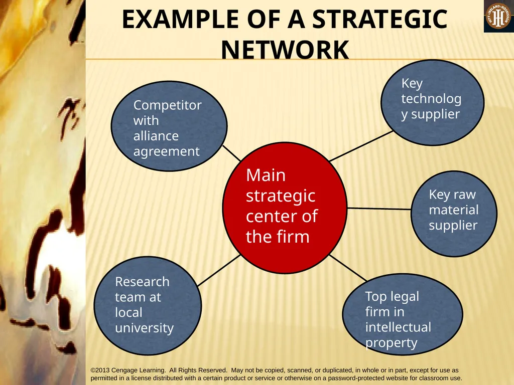 PART 3: STRATEGIC ACTIONS: STRATEGY IMPLEMENTATION - slide 65 of 70