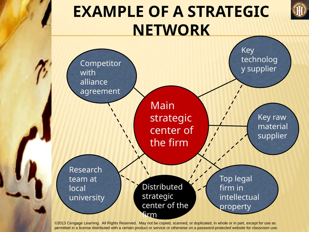 PART 3: STRATEGIC ACTIONS: STRATEGY IMPLEMENTATION - slide 70 of 70