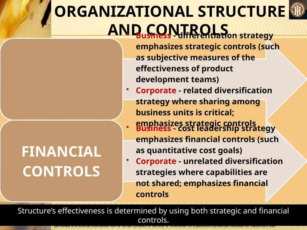 PART 3: STRATEGIC ACTIONS: STRATEGY IMPLEMENTATION - slide 16 of 70