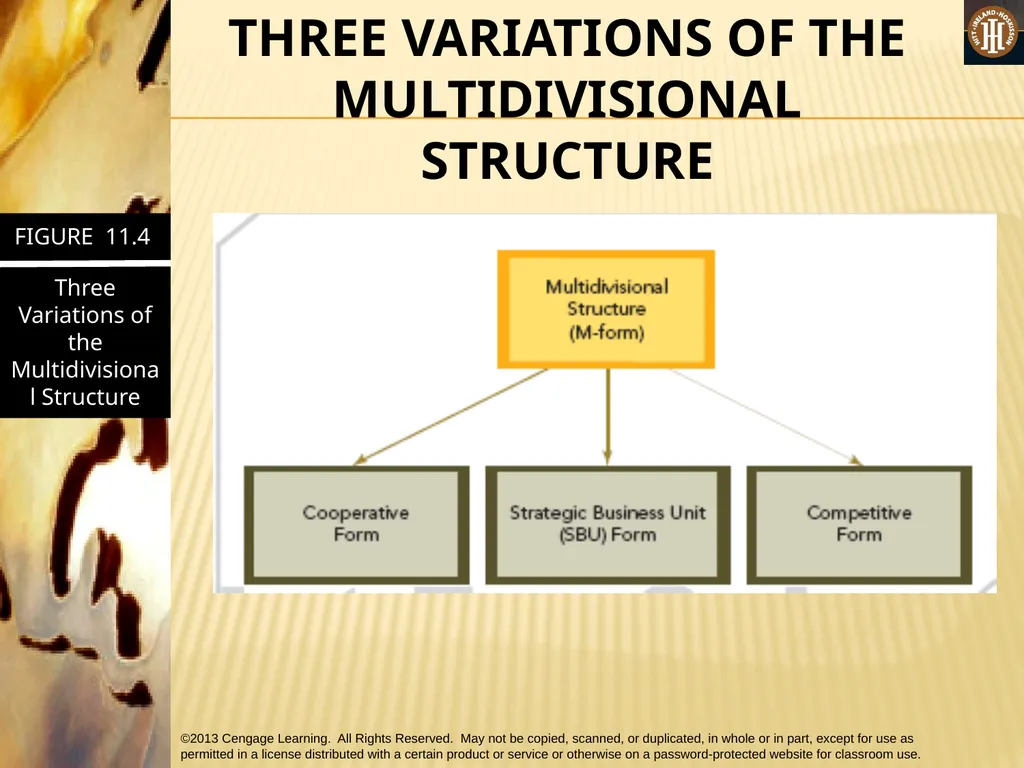 PART 3: STRATEGIC ACTIONS: STRATEGY IMPLEMENTATION - slide 44 of 70