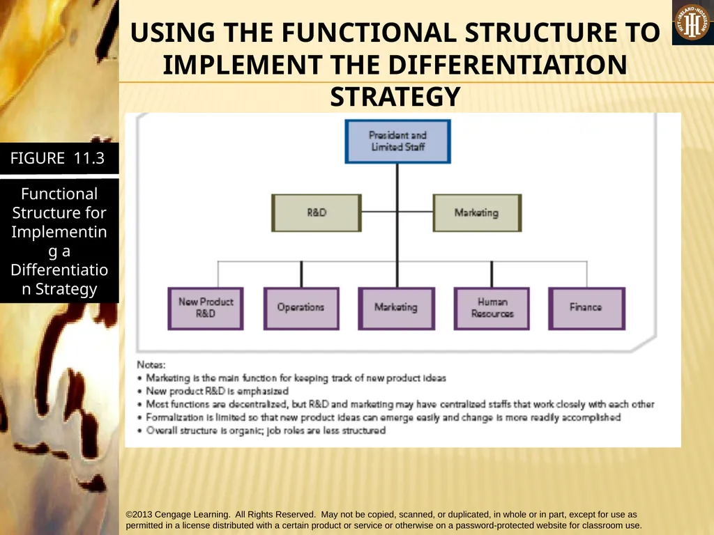 PART 3: STRATEGIC ACTIONS: STRATEGY IMPLEMENTATION - slide 34 of 70