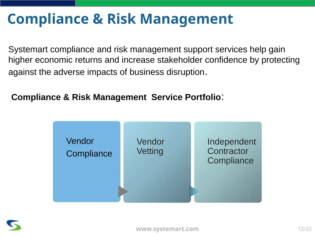 SYSTEMART, LLC. We Optimize. You Capitalize - slide 12 of 22
