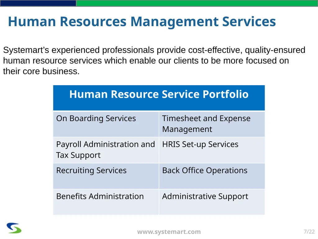 SYSTEMART, LLC. We Optimize. You Capitalize - slide 7 of 22