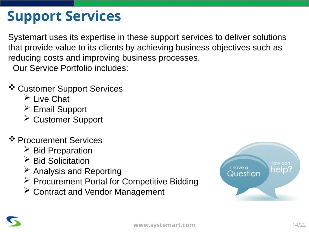 SYSTEMART, LLC. We Optimize. You Capitalize - slide 14 of 22