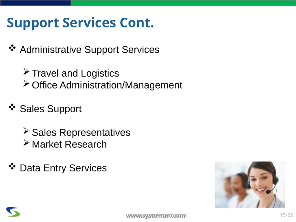 SYSTEMART, LLC. We Optimize. You Capitalize - slide 15 of 22