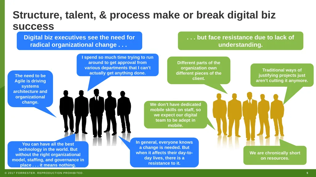 WEBINAR How To Successfully Hire And Staff For - slide 5 of 46