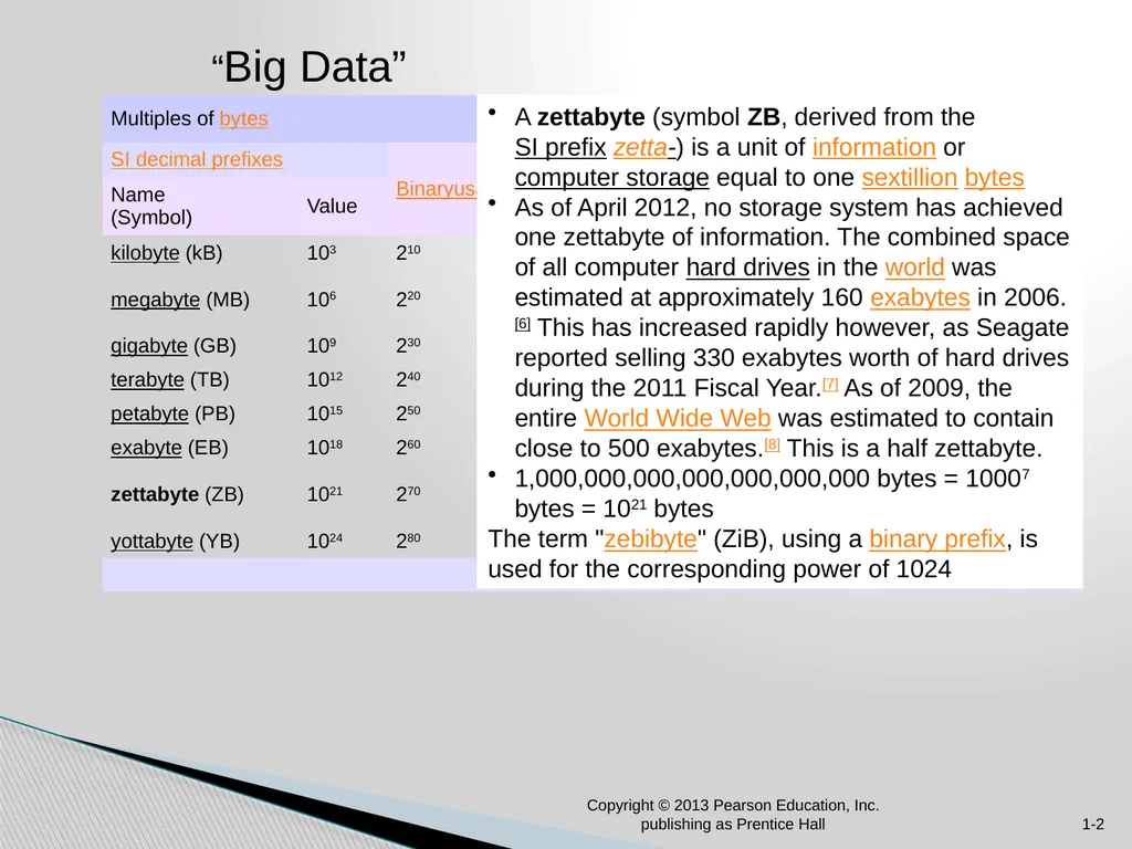 Chapter 1: Introduction to Business Analytics - slide 2 of 28