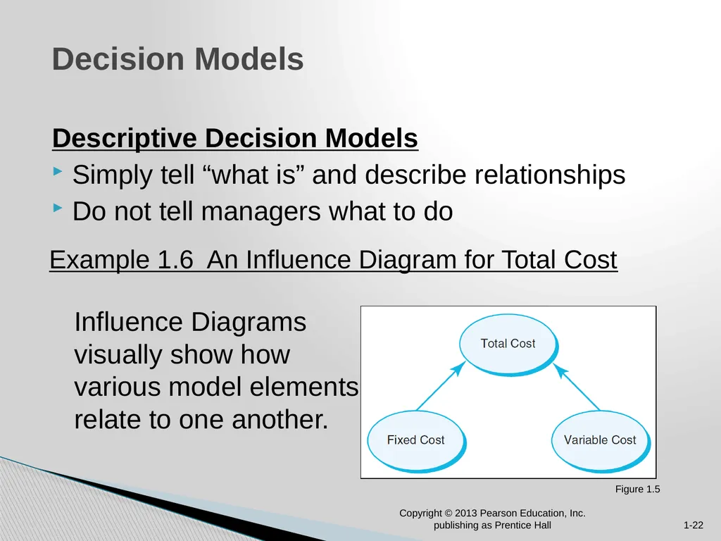 Chapter 1: Introduction to Business Analytics - slide 22 of 28