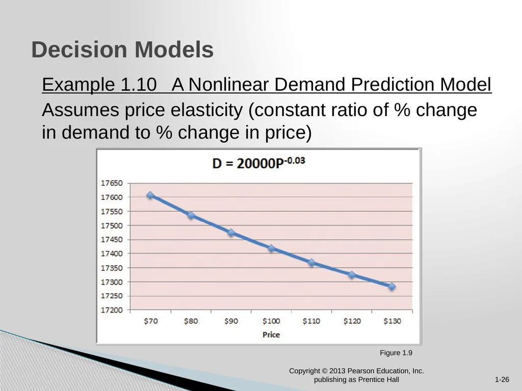 Chapter 1: Introduction to Business Analytics - slide 26 of 28