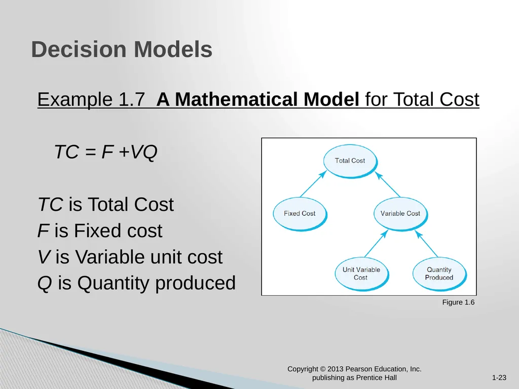 Chapter 1: Introduction to Business Analytics - slide 23 of 28