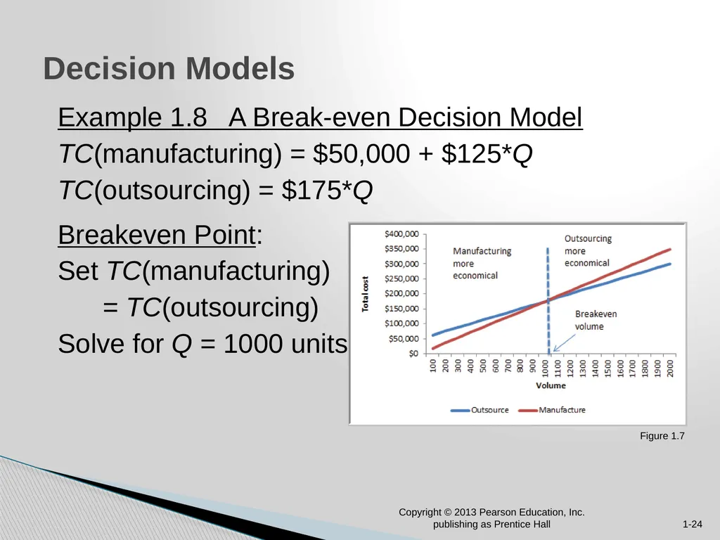 Chapter 1: Introduction to Business Analytics - slide 24 of 28