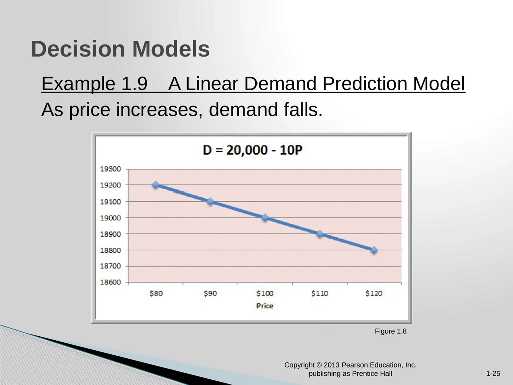 Chapter 1: Introduction to Business Analytics - slide 25 of 28