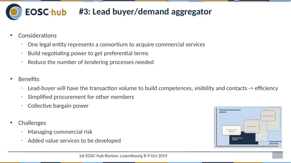 WP12 - Business Models and Procurement Sergio - slide 17 of 27