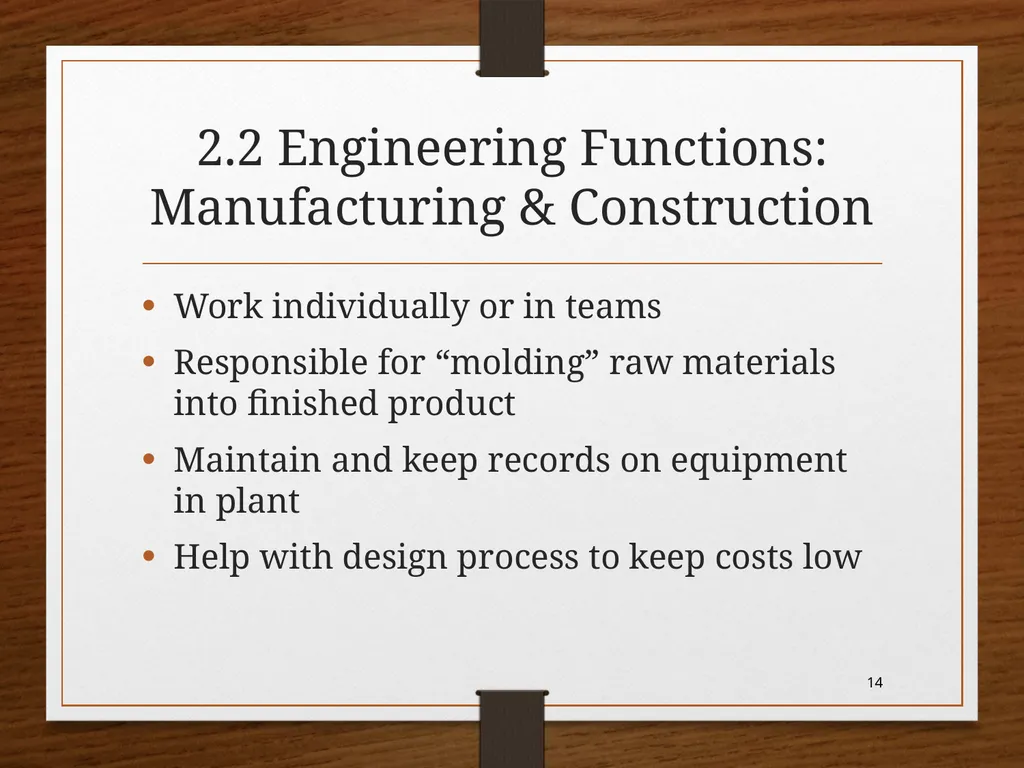 CHAPTER 2 -Engineering Majors ME101 Dr. Nhut Tan - slide 14 of 41