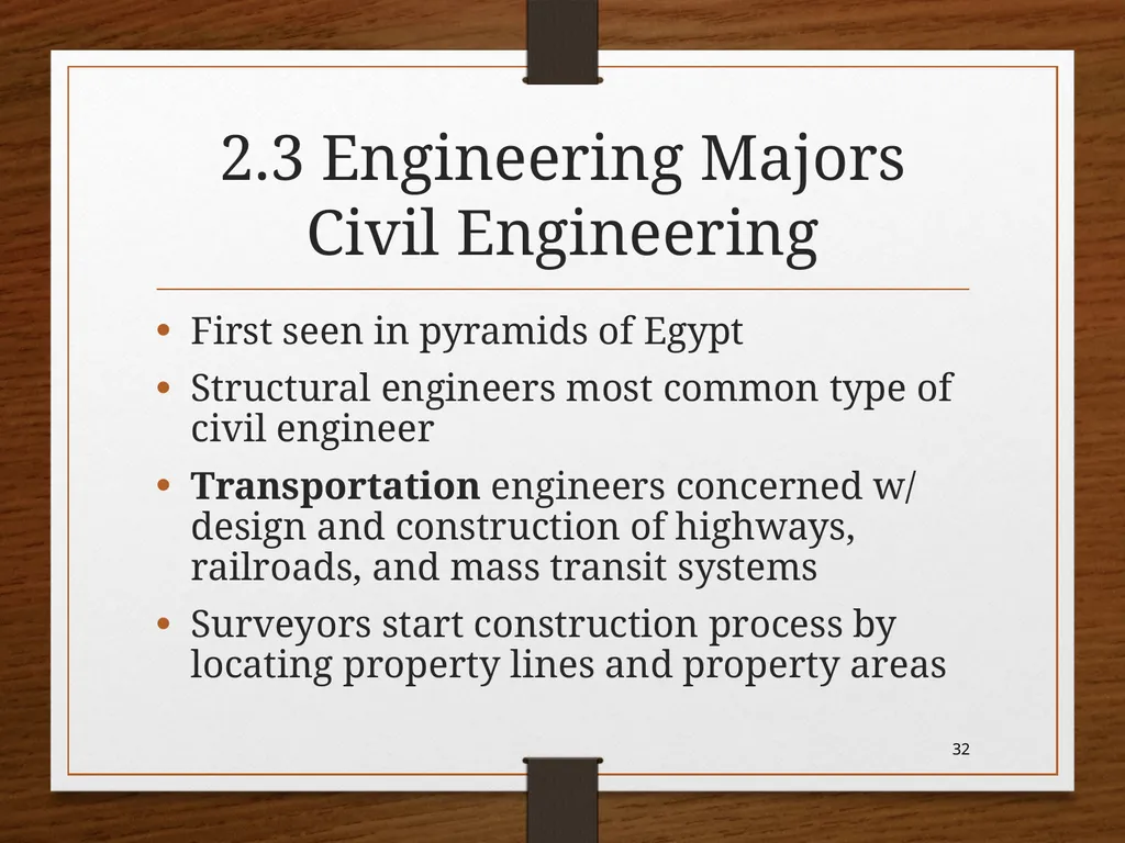 CHAPTER 2 -Engineering Majors ME101 Dr. Nhut Tan - slide 32 of 41