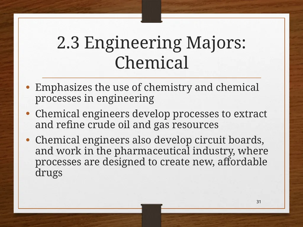 CHAPTER 2 -Engineering Majors ME101 Dr. Nhut Tan - slide 31 of 41