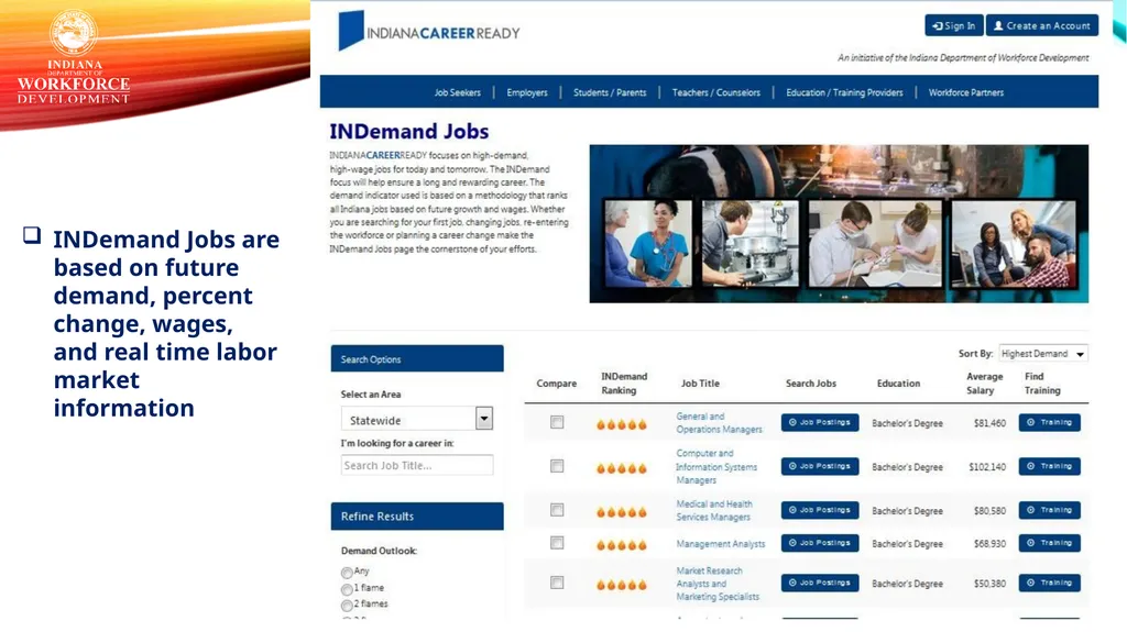 INDemand Ranking INDemand Jobs are based on future - slide 2 of 14