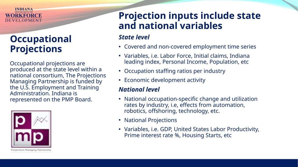 INDemand Ranking INDemand Jobs are based on future - slide 3 of 14