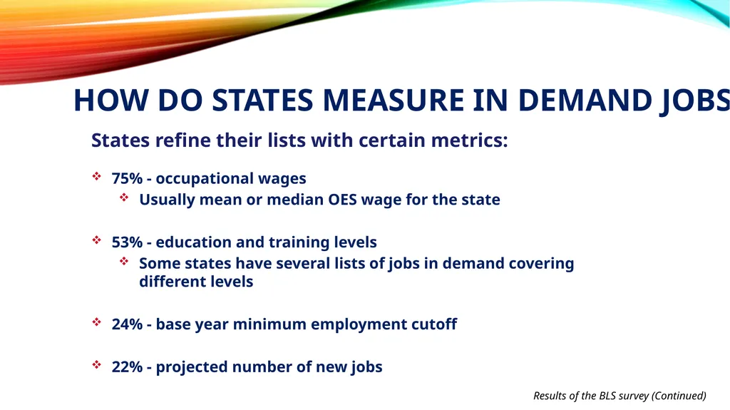 INDemand Ranking INDemand Jobs are based on future - slide 11 of 14
