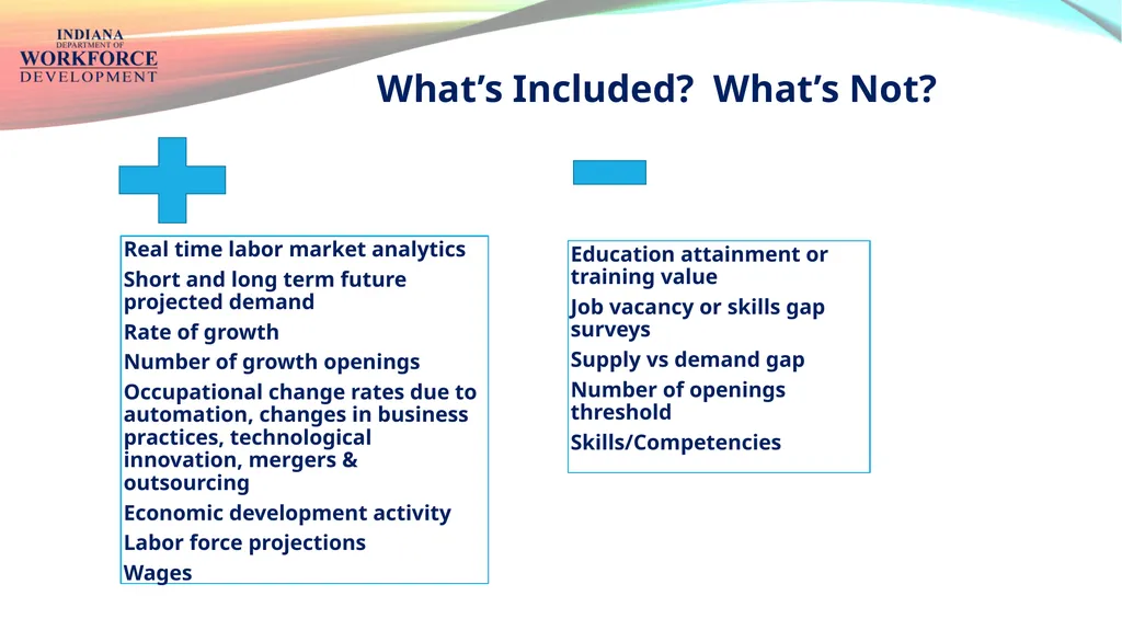 INDemand Ranking INDemand Jobs are based on future - slide 6 of 14