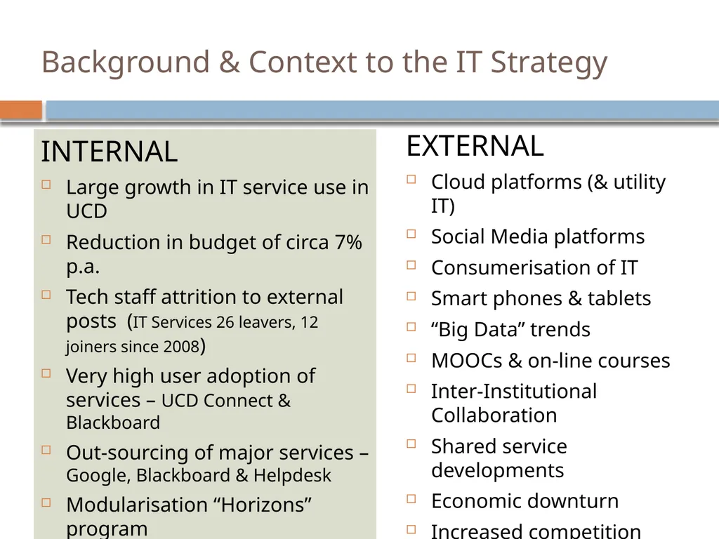 IT Strategy Review March 2014 This presentation - slide 2 of 16